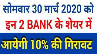 सोमवार को इन 2 BANK के शेयर में आयेगी 10% की बड़ी गिरावट |