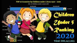 Children Under 5 Ranking | TOP 10 Country from 1950 to 2100