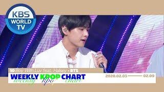 Weekly KPOP Chart 6-10 [2020.02.03-02.09]