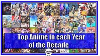 Top anime in each year of the decade