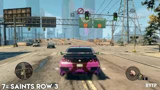 Top 10 Open World Games For 