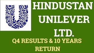 HUL Share Q4 | Hindustan Unilever Ltd Stock | Investing | Stock market | Sensex| FMCG |Lts