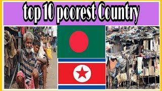 Top 10 Poorest Country in Asia 2021