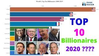 TOP 10 BILLIONAIRES IN THE WORLD'S (2000 - 2019) - Richest Person in 2020???