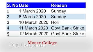 Bank holidays in March 2020 | Bank Holiday in Telugu | SBI Bank holiday list in AP and Telangana