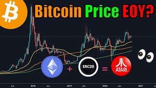 End Of Year Bitcoin Price Prediction? What Is The Best Cryptocurrency Investment? Atari Coin News