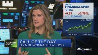 Analyst says Bank of America stock has run its course