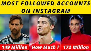 Top 10 Most Followed Instagram Accounts 2020 || Most Followed Accounts On Instagram