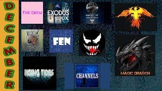 December Top 10 for 2019