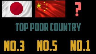 Top10 poor Country in The world