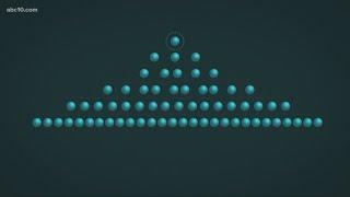 US seeing exponential growth in coronavirus cases. Here's what that means