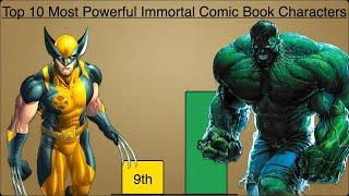 Top 10 Most Powerful Immortal Comic Book Characters