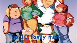 Top 10 Family Guy Characters