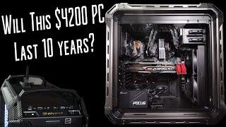 Can $4200 buy a PC that will last 10 years in 2020?