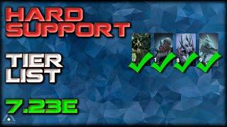 Hard Support Tier List | Patch 7.23e Dota 2