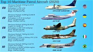 Top 10 Maritime Patrol Aircraft in the World (2020)