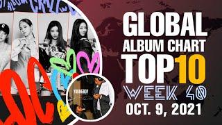 GLOBAL ALBUM CHART, Top 10 | October 9, 2021 | WEEK 40