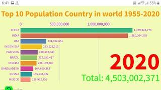 TOP 10 POPULATION COUNTRY IN WORLD  1955-2020