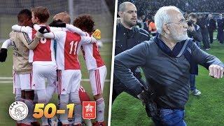 10 Football Matches You Won’t Believe Happened!