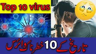 10 deadliest virus of world-Top 10 virus of history
