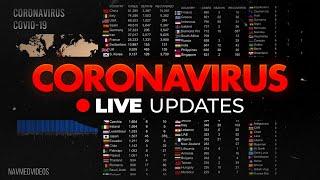 Coronavirus Live Map and realtime counter - Latest worldwide COVID-19 stats and figures.