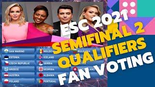 Eurovision 2021 - Semifinal 2 Qualifiers (Fan Voting)