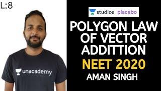 L8: Polygon Law of Vector Addittion | Complete Physics for 11th Grade | Aman Singh