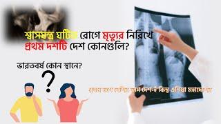 Top 10 country by death in chronic respiratory disease | শ্বাসযন্ত্র ঘটিত রোগে মৃত্যু প্রথম ১০ দেশ