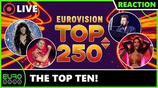 ESC 250 RESULTS! LOREEN? MAHMOOD? DUNCAN LAURENCE? ELENI FOUREIRA? (REACTION) | EUROVOXX LIVE