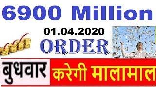 Good News Win 6900 Million Big Order From NTPC