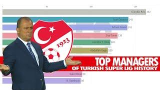 TOP 10 COACHES - Game Winning Coaches of Turkish Super Lig History