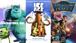 Top 10 Best Animated Movies of 2001 - 2003