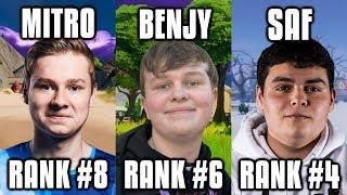 Ranking The Top 10 Best Fortnite Players of 2019!