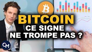 BITCOIN ce SIGNE NE TROMPE PAS ?