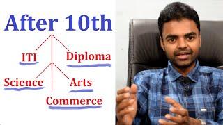 What is Best After 10th  ITI, Diploma, 12th Science, Arts, Commerce, Salary, Scope Govt Jobs Hindi