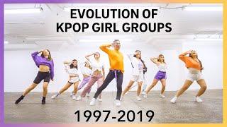 Evolution of KPOP Girl Groups (1997 - 2019) // SEOULA