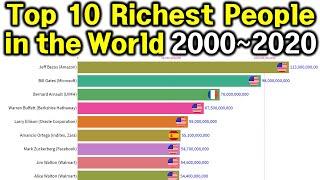 Top 10 Richest People in the World (2000~2020) 세계 10대 갑부 2000~2020, 世界富豪ランキング Top10