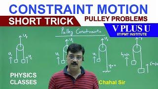 Short Trick Pulley Problems | Constraint Relation | Best Method Movable Pulley | Newtons Laws motion