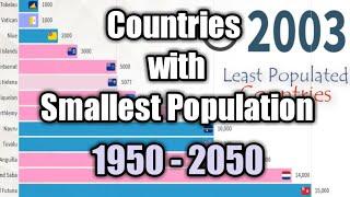 Top 10 countries by smallest population (1950 to 2050) | Least populated country in the world