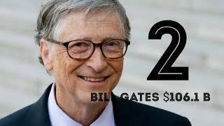 Top 10 Richest People In The World 2020