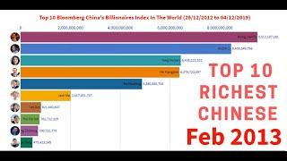 Top 10 Richest People in China [2013-2019]