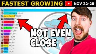 MrBeast vs the Top 10 Fastest on YouTube (Squid Game Effect)