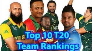 TOP 10 COUNTRY WON T20 MATCH (2005 TO 2020)||