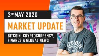 Bitcoin, Cryptocurrency, Finance & Global News - May 3rd 2020