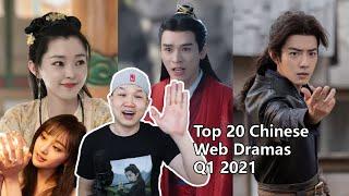 Top 20 Chinese Web Dramas Q1 2021/ Zheng Shuang tax investigation/ Top 10 of the Week 05.02.2021