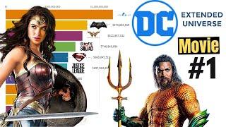 Top 10 Best DC Extended Universe Movies of All Time 2013 - 2021