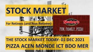 THE STOCK MARKET TODAY: 01 DEC 2021