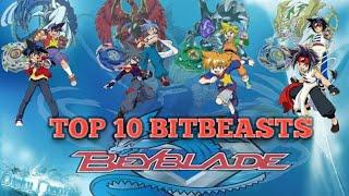 Top 10 Bitbeasts of Beyblade season 1 in Hindi