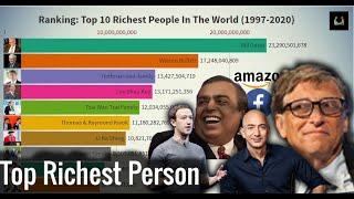 Ranking: Top 10 Richest People In The World (1997-2020) latest video