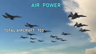 Top 10 most power nations 2020 edition | top 10 | DIEHARD facts